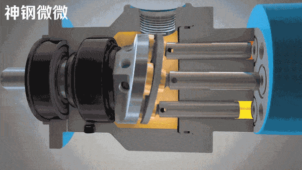 液压泵工作原理(柱塞液压泵工作原理)