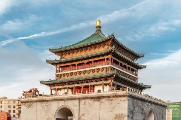 七大古都是哪七个(七大古都是哪七个在黄河流域的)