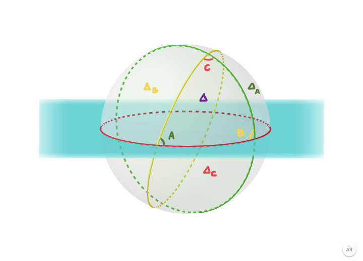 球面面积(球面面积元ds公式)