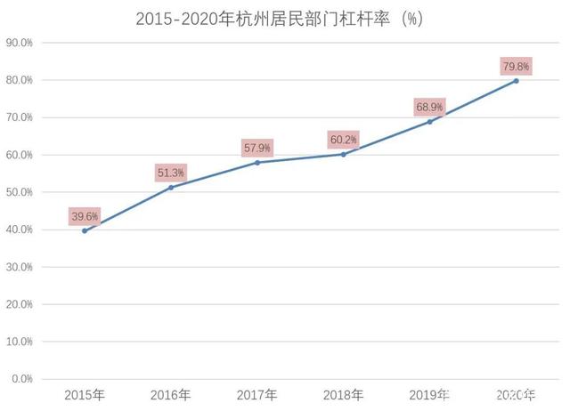 杭州有多少人口(浙江杭州有多少人口)