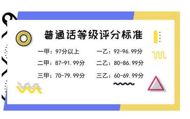 普通话分数(普通话分数扣分标准)