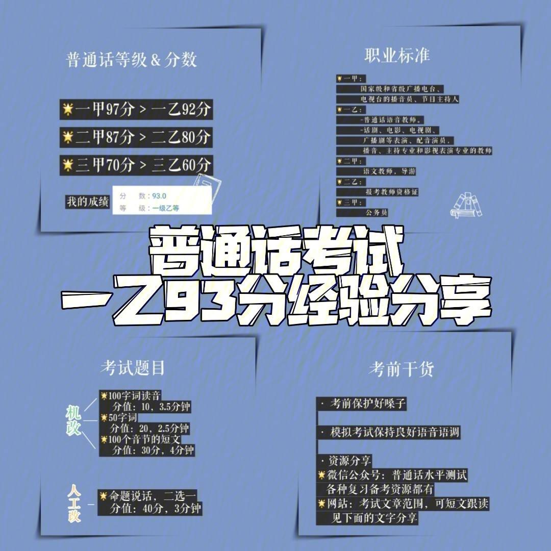 普通话分数(普通话分数扣分标准)