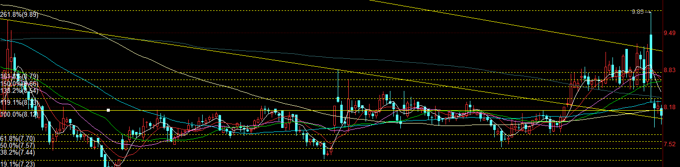飞法法是什么意思(飞法法是什么意思网络)