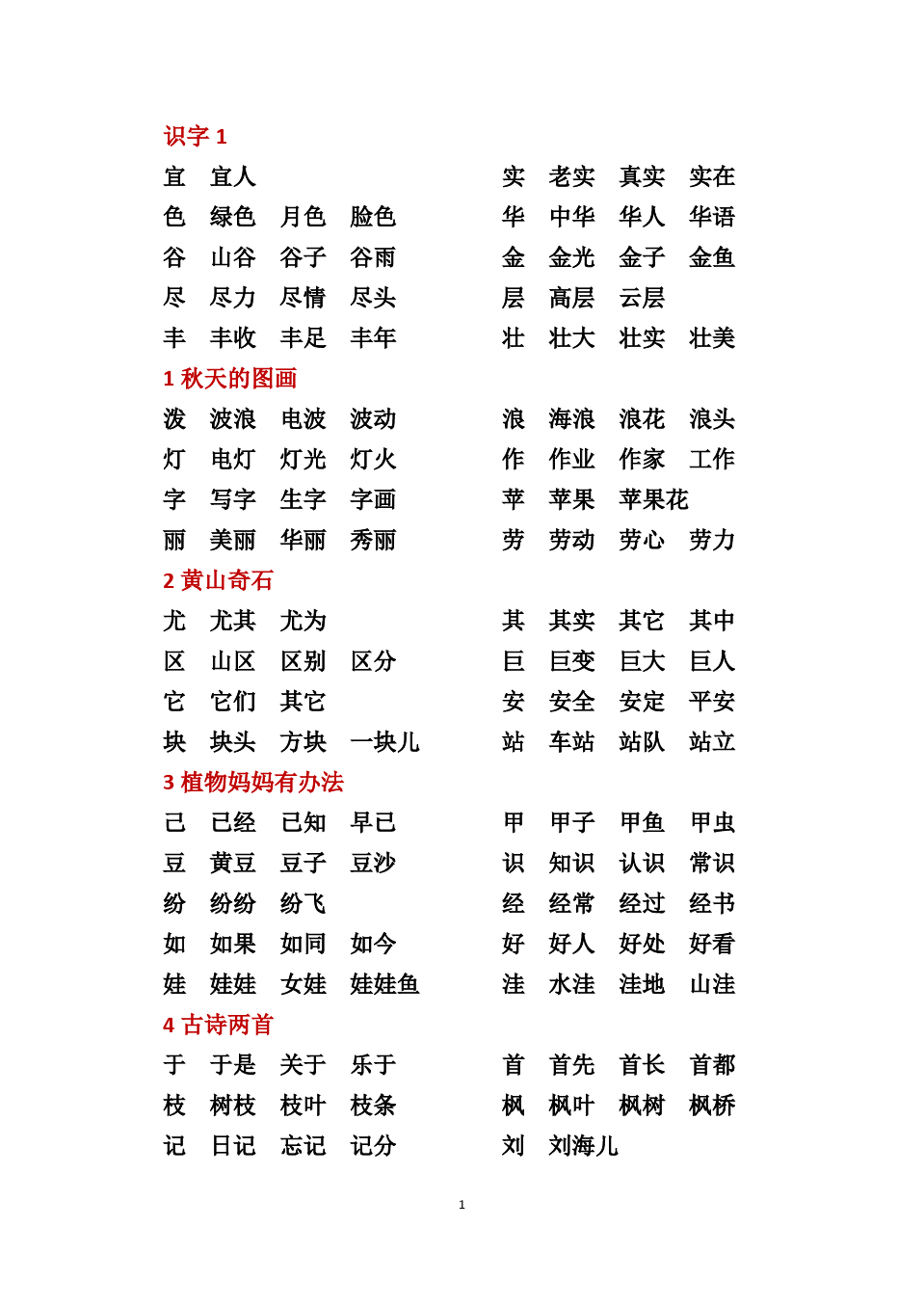 季组词(季组词组词语)