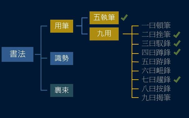 020是什么意思(中国人寿1020是什么意思)