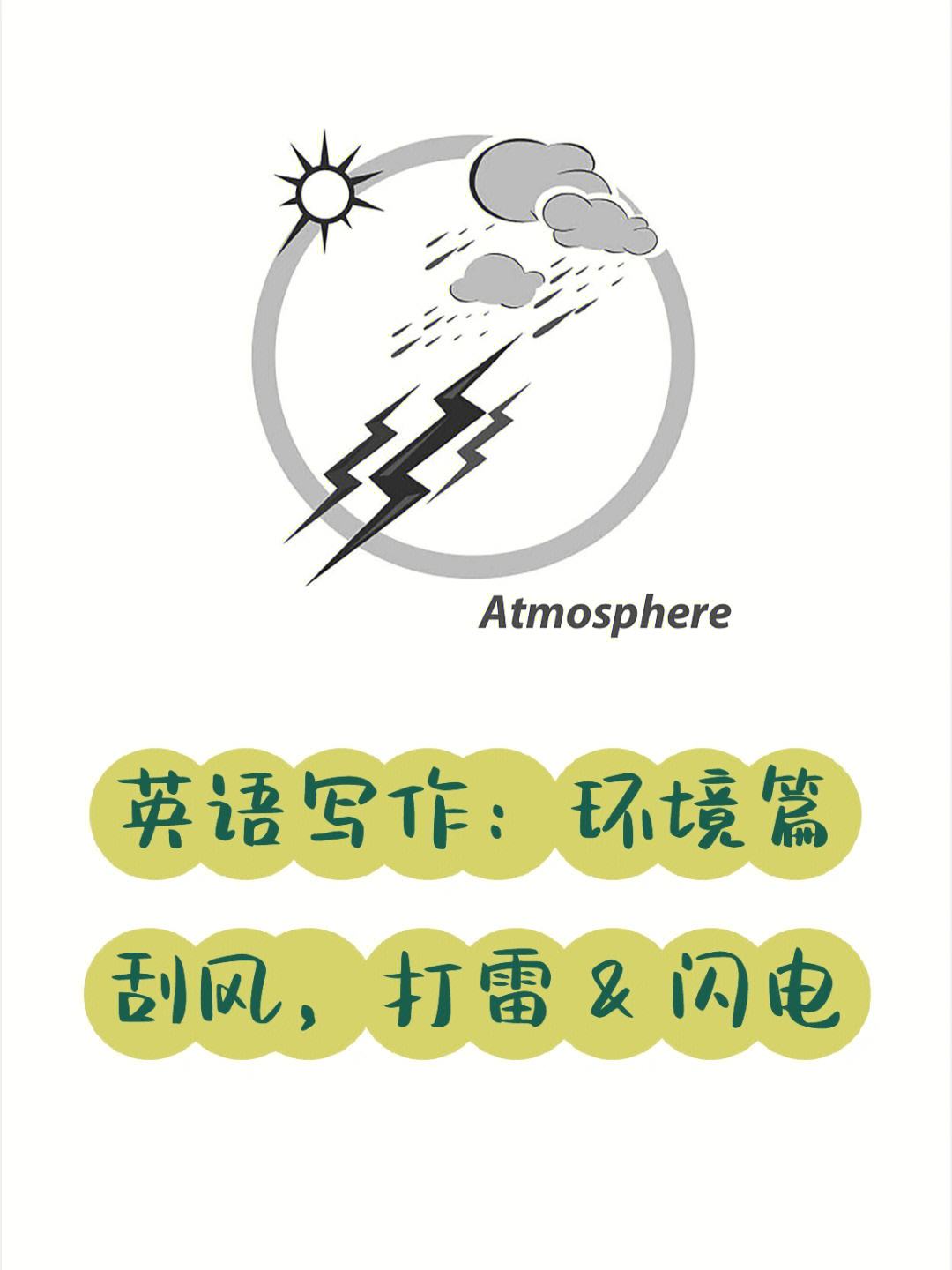 刮风用英语怎么说(正在刮风用英语怎么说)