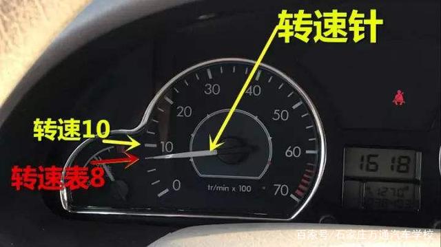 转速高(转速高对车有什么影响) 转速高(转速高对车有什么影响)