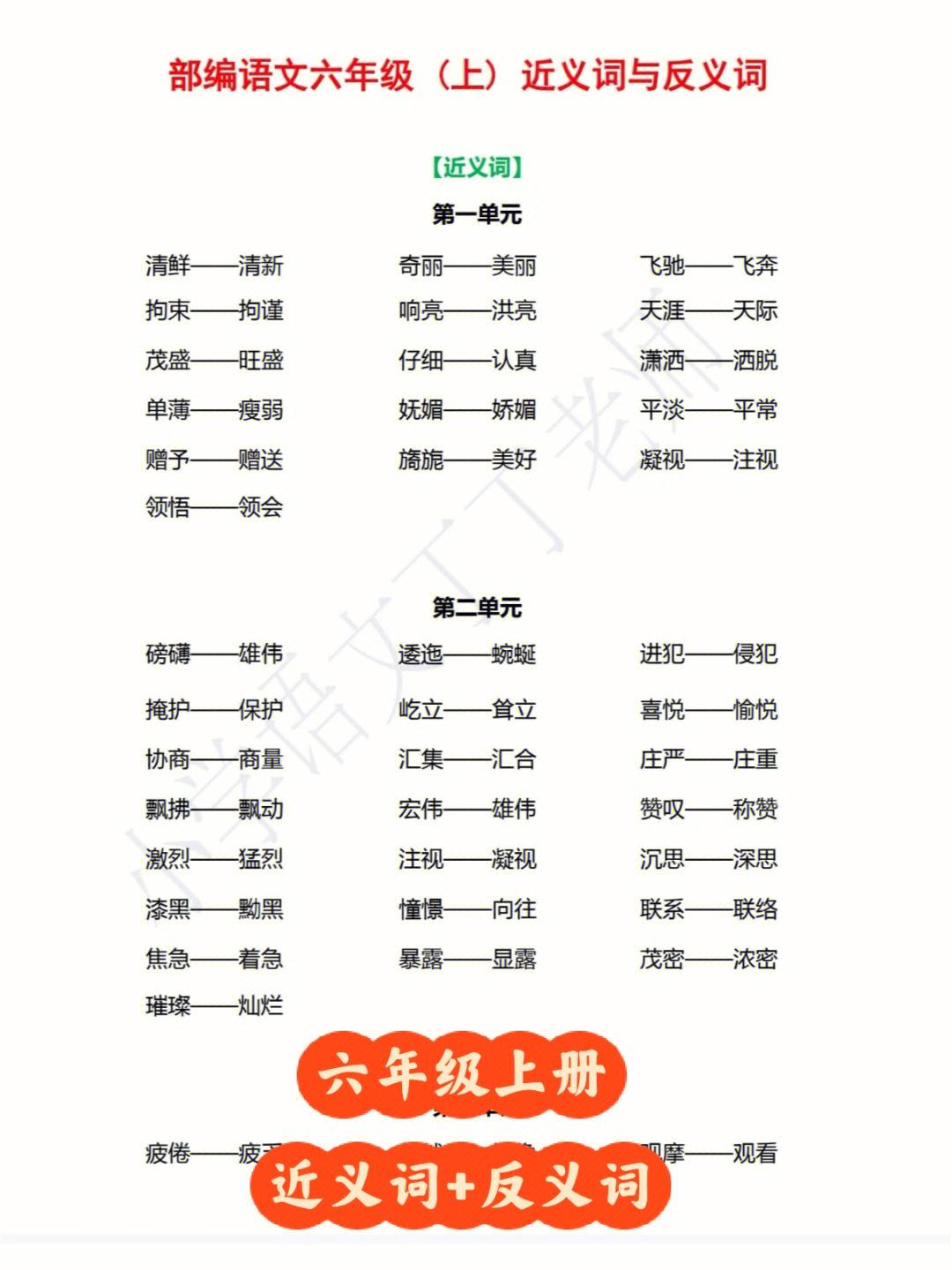 关注的近义词(密切关注的近义词)