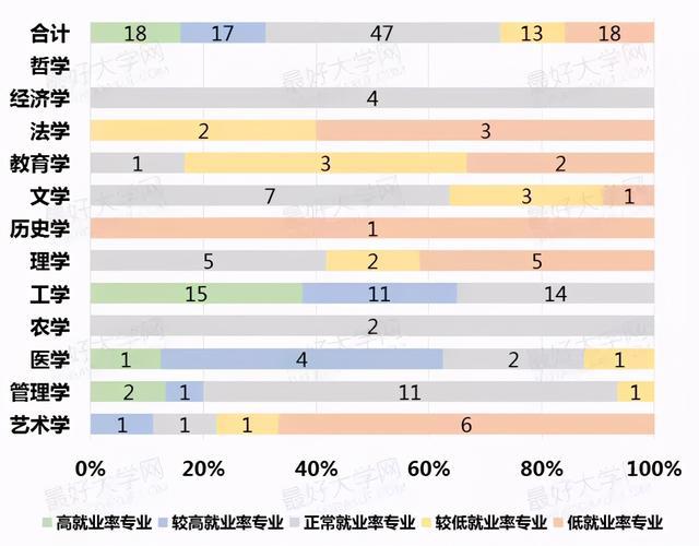艺术设计就业前景(视觉传达艺术设计就业前景) 艺术设计就业前景(视觉传达艺术设计就业前景)