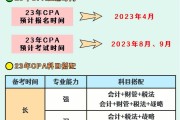 cpa一共几门几年考完(cpa怎么搭配考试比较好)
