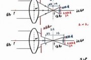 光圈和景深的关系(光圈与景深的关系是什么)